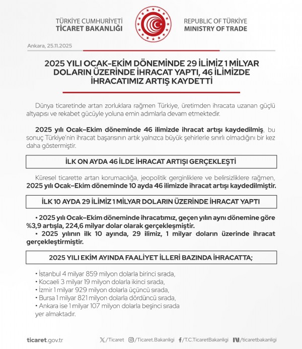 Ticaret Bakanlığı açıkladı! Ocak-ekim dönemi ihracatı arttı